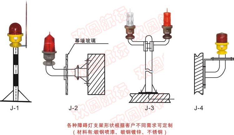 歡圓航標(biāo)對(duì)建筑物設(shè)置航空障礙燈參考說明